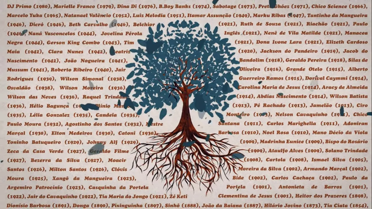 Trecho do documentário com o nome ‘in memorian’ das sementes que floresceram em Emicida